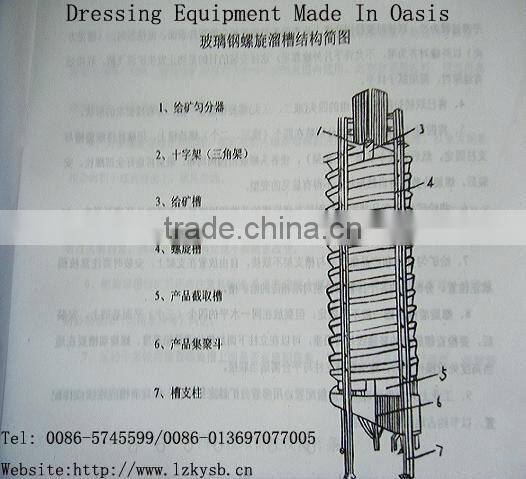 High Recovery Laboratory Shaking Table
