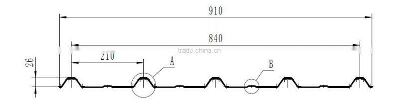 UV Coated Polycarbonate Corrugated Sheet,Corrugated Roofing Sheet,Corrugated Plastic Sheets For Skylight