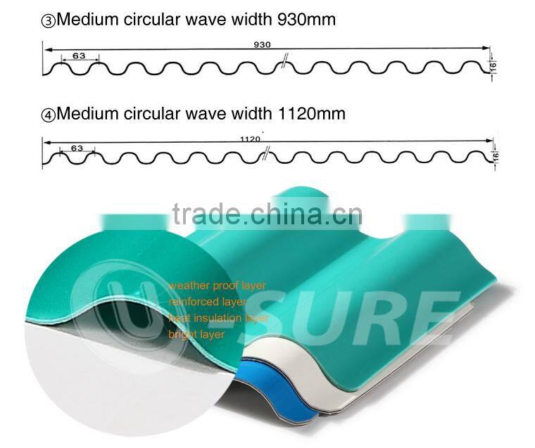 International Tile trapezoid roof tile pvc resin roof materials