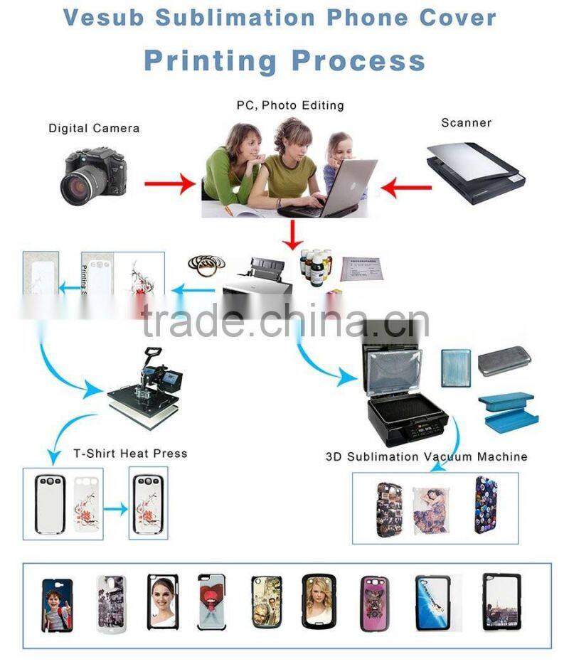 Top Quality Bottom Price Scratch-resistant for iPad Air latest 3d sublimation case