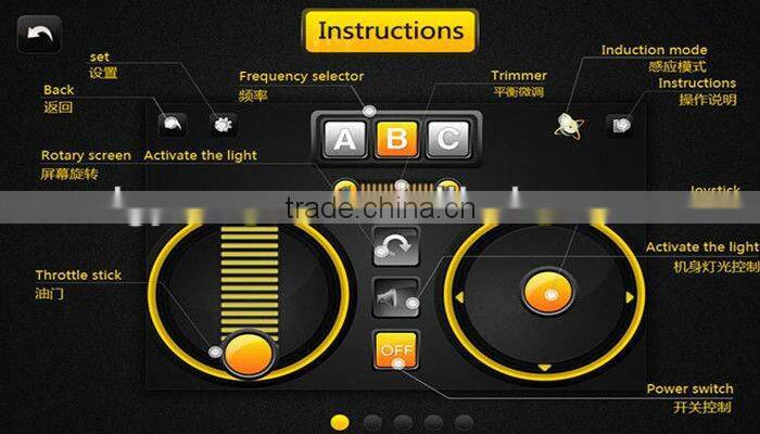 latest plastic RC small airplane toy for adult