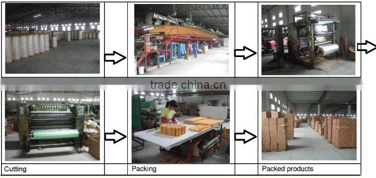 SHANTAI Office Stationery Tape