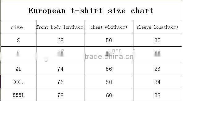 2015 new short-sleeved Mens Polo, Slim Korean version of the double-neck stripe Polo-shirts