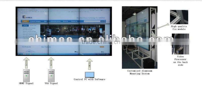 46 inch Video Wall player