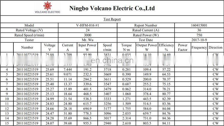 HFM016 24v 750w 3000rpm 2.39Nm 36.76Amp B3 B14 B34 B5 brushless bldc hall sensor motor for electric vehicle