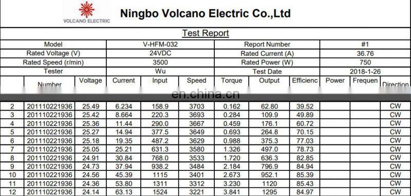 HFM032 24v 750w 3500rpm 2.04Nm 36.76Amp B3 B14 B34 B5 hall sensor bldc brushless dc controller motor for Home Appliance