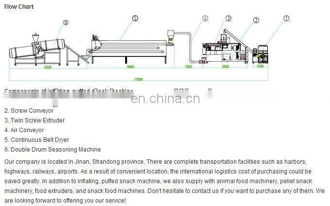 Industrial Breakfast Cereal small Puff Corn oat Flakes snack Food Snacks making Machines shandong jinan saixin
