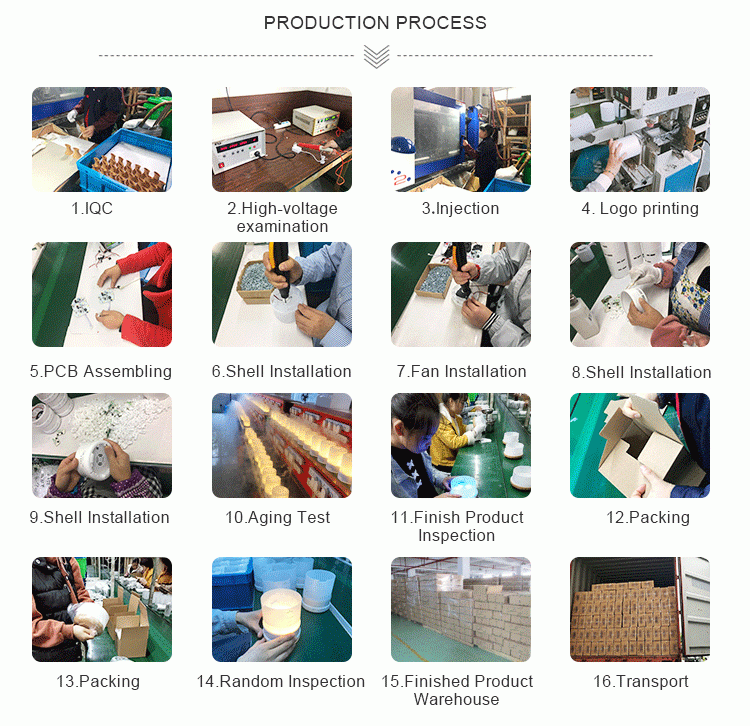 100mL 2021 Newest Ultrasonic 3D Glass diffuser aromatherapy oil diffuser