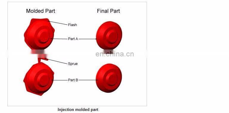 Hot Sale Electronic Plastic Injection Molded Parts Spare Part Shell Injection Molding Fabrication From SZ