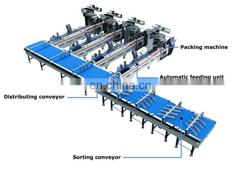 High Quality Flow wrapper aututomatic packaging machine