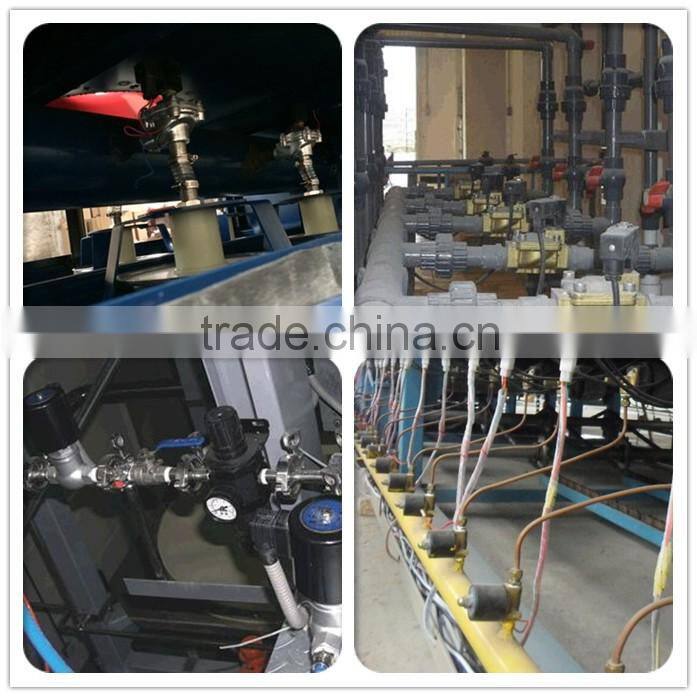 Top quality solenoid valve for water price