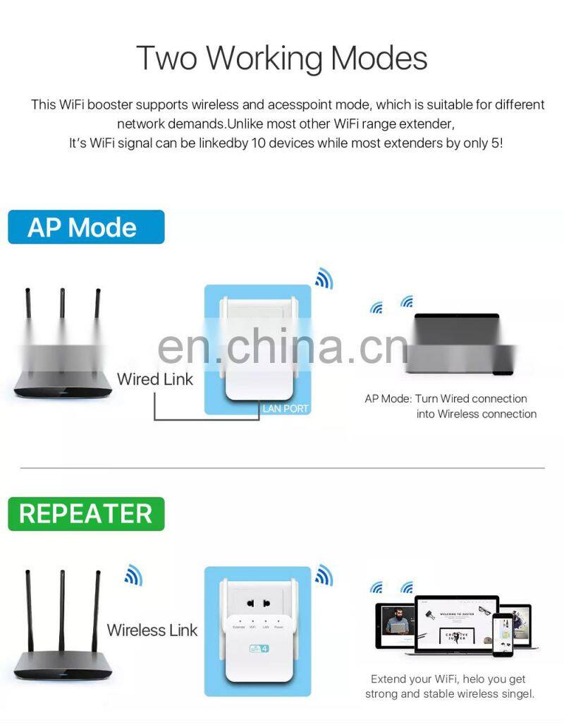 ALLINGE XYY380 Lte Signal Booster WD-R611U Long Range Gsm Wireless 300Mbps Wifi Repeater