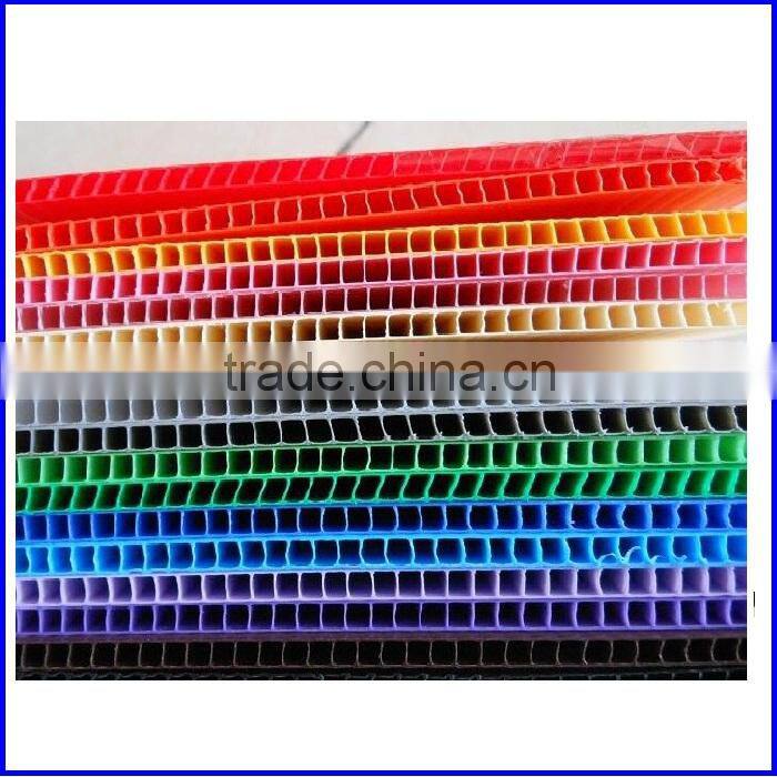 Multiwall plastic sheet making machine