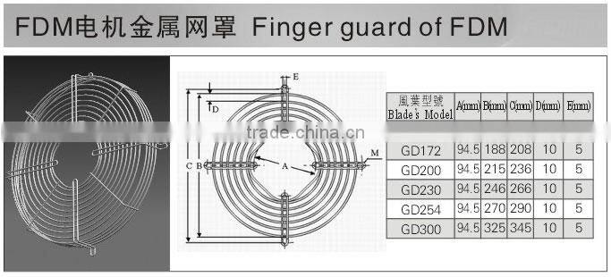 Metal finger guard for FDM fan DIA:190 208 290 345MM