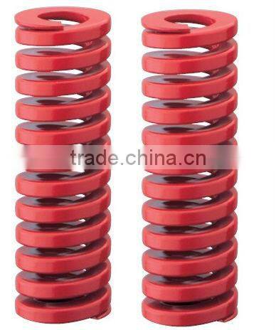 ISO10243 standard red coil Spring