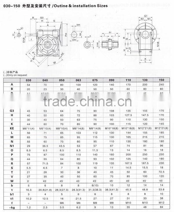 China Manufacturer RV Series Small Worm Gearbox NMRV75