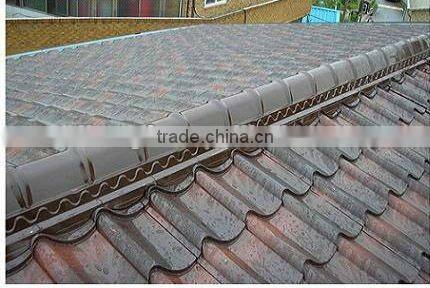 sandwich panel price