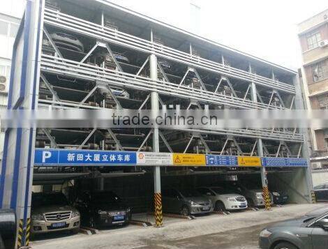 Advanced parking solutions for office
