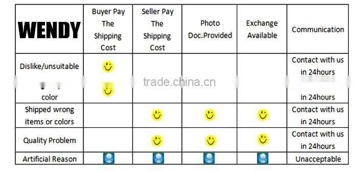 wendy hair product 5a grade virgin sillky straight many color available u tip hair extension