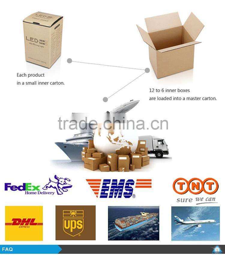 GU5.3/GU10/E27 3W 5W LED Cup Lamp