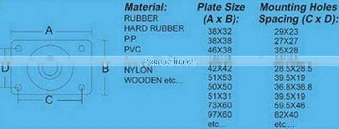 Nylon Caster Flate Caster Caster