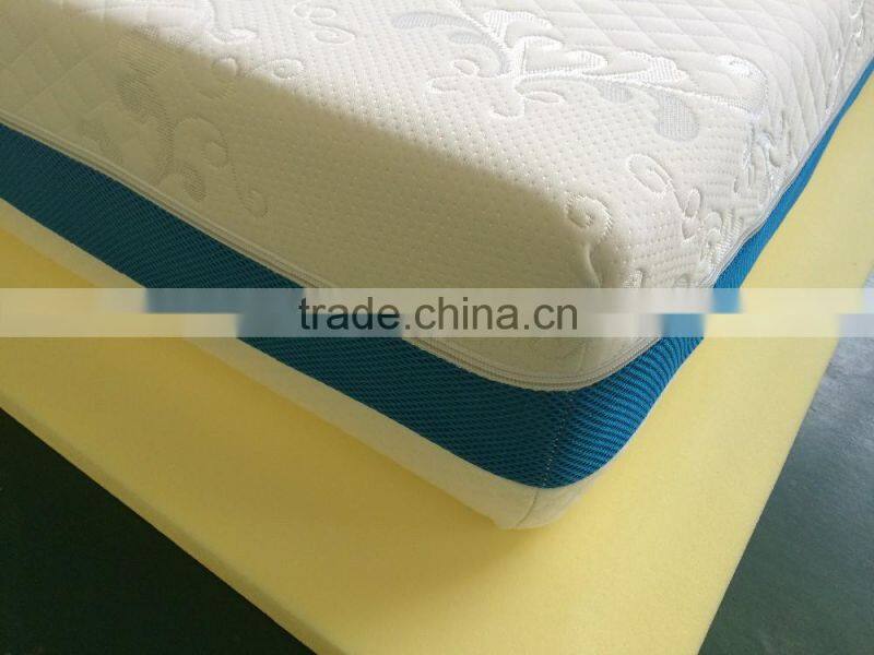 Double use high quality gel memory foam mattress in a box