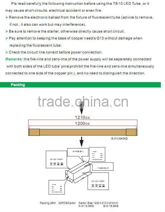 energe led tube light