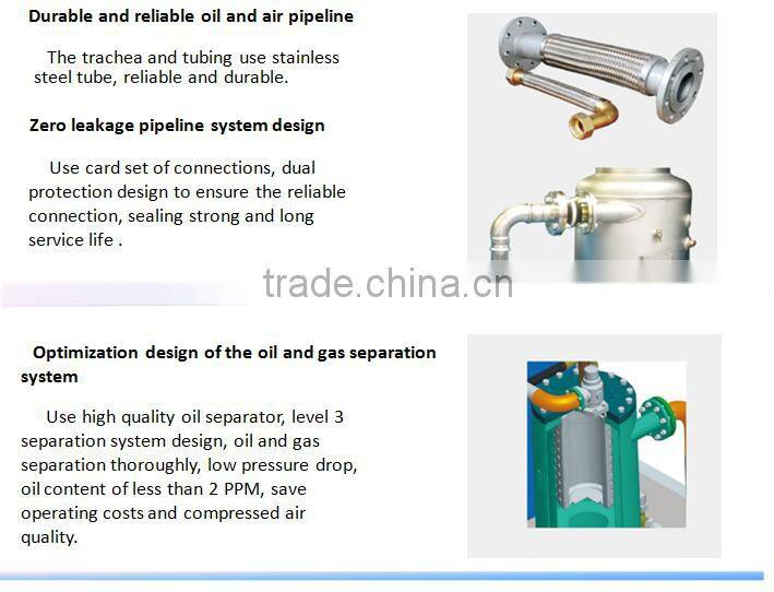 Variable frequency screw air compressor 22KW 30HP belt drive high efficiency industrial machine