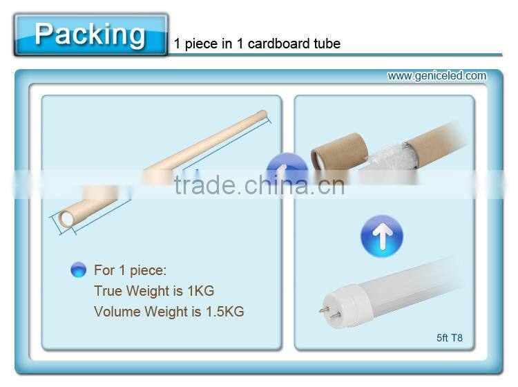 UL listed Transparant cover 23w LED tube lamp with best light for hospital/car park
