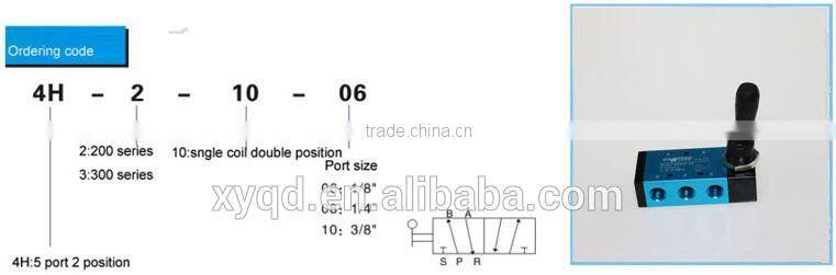 4H210-08 valve 5/2 way pneumatic hand valve/pneumatic component/Airtac valve