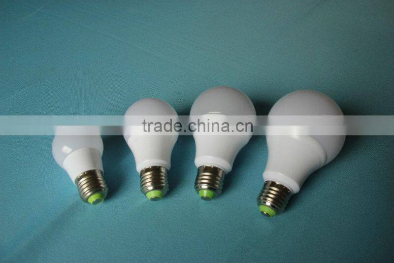 2015 Factory direct selling led globe bulb mr16 led bulb