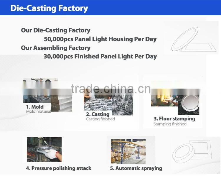 3+2/6+3/12+4/118+6w round or quare changeable led ceiling panel light