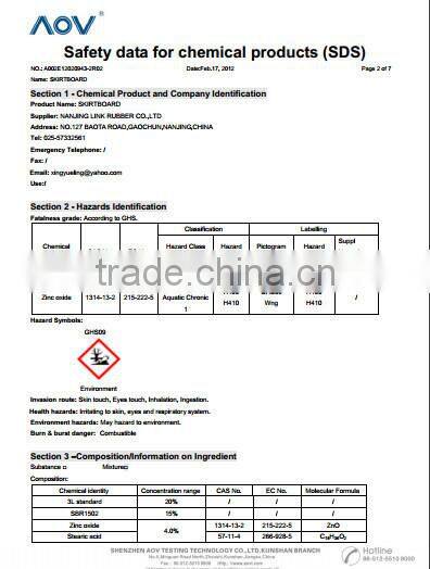 skirtboard rubber lower pricing 1/4" x 3" 3/8" x 5" 1/2" x 8" 3/4" x 10" 1" x 12"