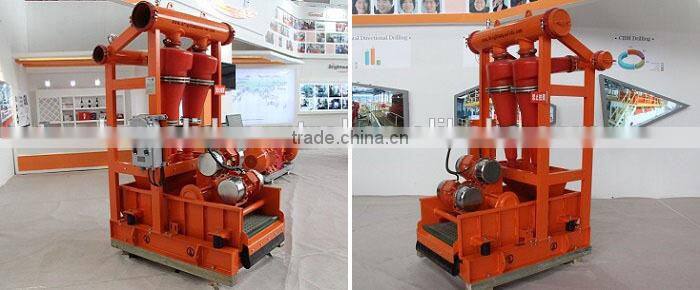 Solids Control Industry Desanding equipment