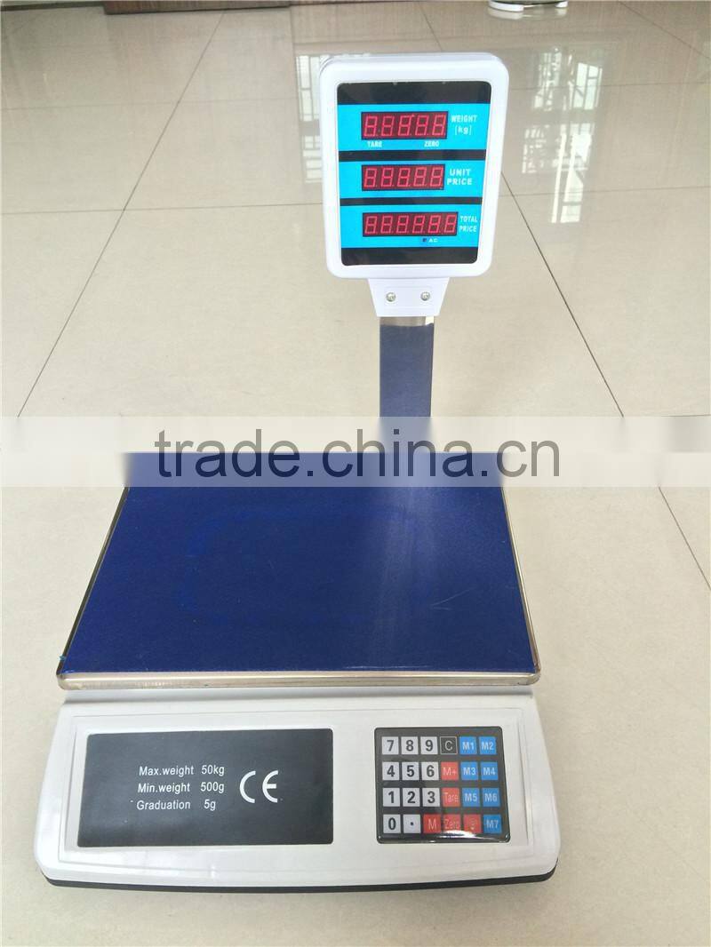 Retail Scale hot sale new balance