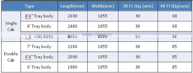 Aluminium nissan navara d22 pickup ute tray body