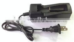 Waterproof Zoomable LED Torch