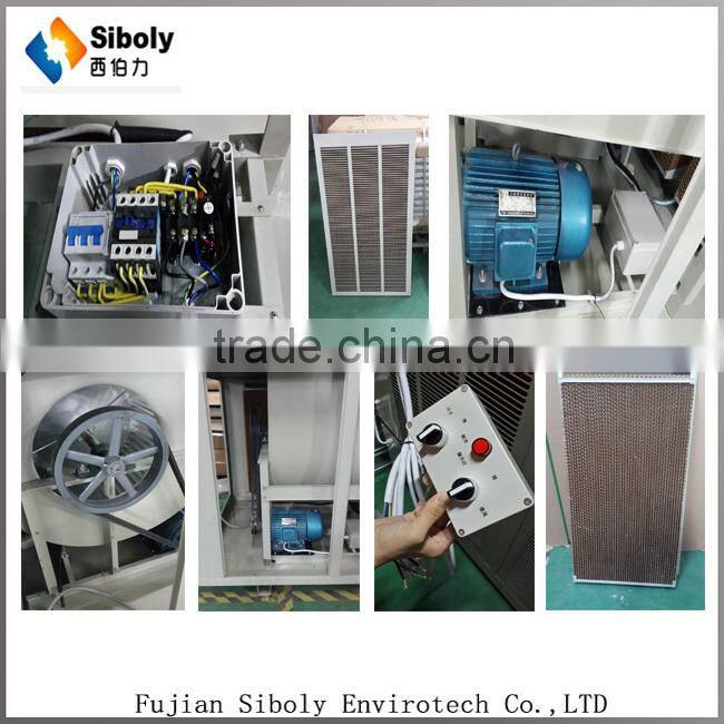 CCC,CE,BV (XL31-50C-1)50000M3/H evaporative cooler single speed industrial centrifuge super power