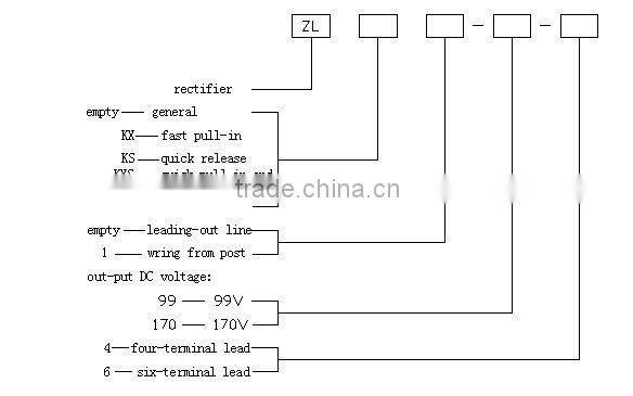 factory direct supply fast half wave rectifiers bridge