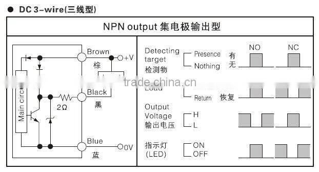 infrared sensor touch screen CR18-8DN capacitive sensor normal NPN water quality sensor