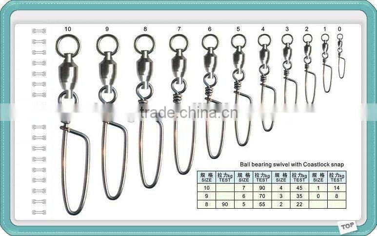 Chinese Fishing Tachke OEM Factory Fishing Swivel