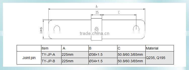 concrete expansion joints