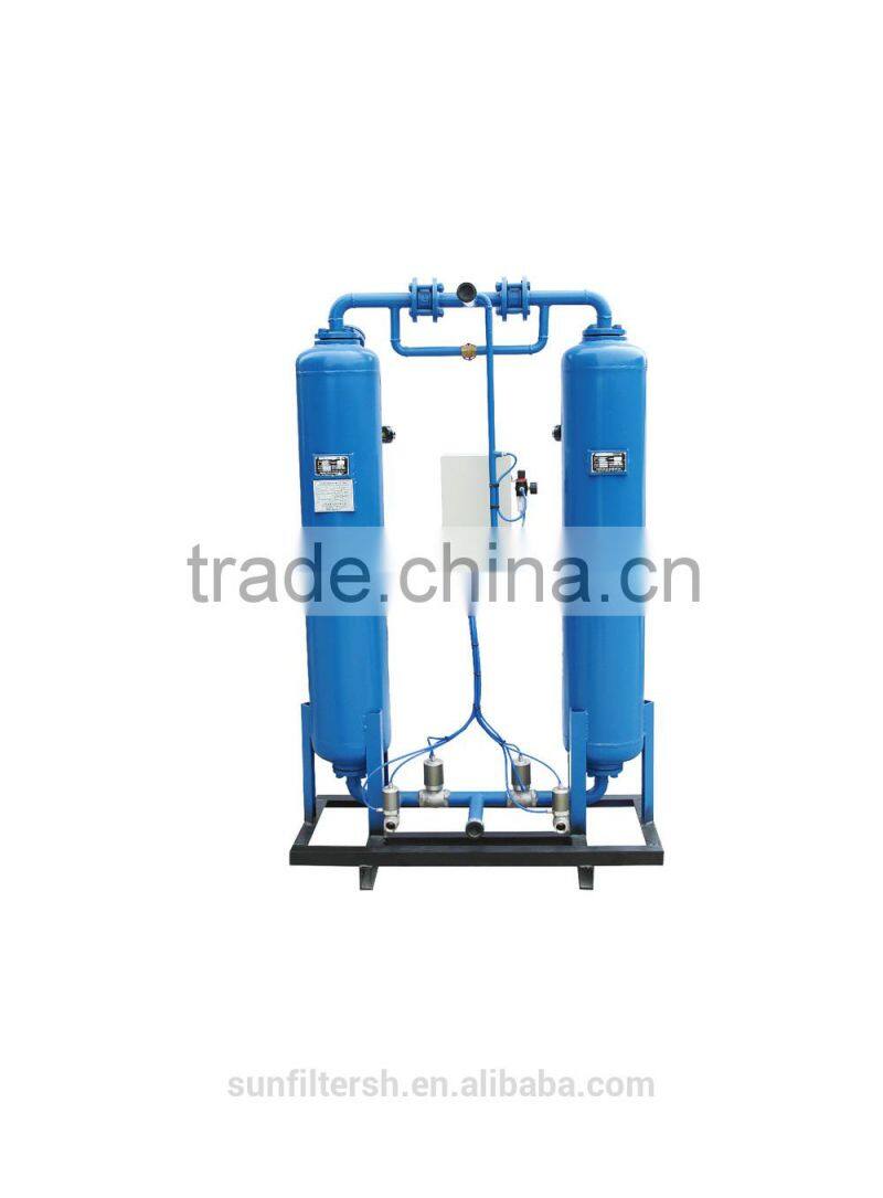 THE ADSORBED EXTERNALLY HEATED PURGE DESICCANT COMPRESS AIR DRYER
