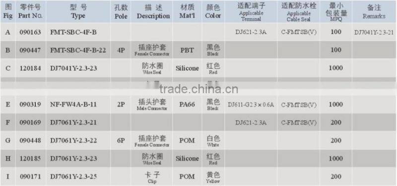 Factory Customized Connector Terminal