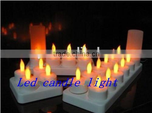 Led micro flat decorative mini led battery operated waterproof Mini led candle flashing ele. gift light
