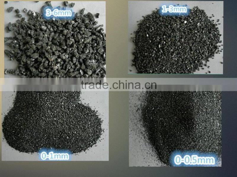 black silicon carbide for refractory with super high hardness