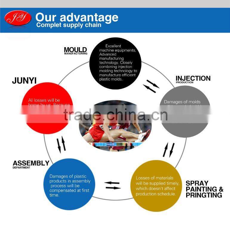 2012 hot sale customized eco-friendly plastic dog bowl maker