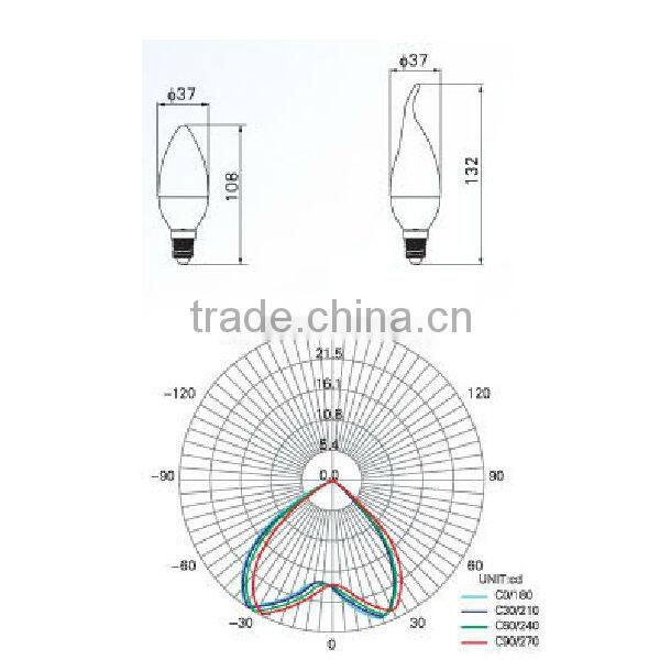 Epistar 3W 2835 SMD LED E14 220V Lamp