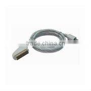 for WII of the RGB Wire