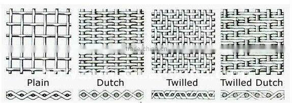 304 stainless steel security mesh/powder coated marine security nets(china manufacturer)